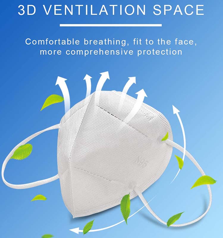 KN95 Protective Masks