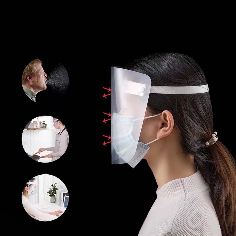 Face Shield